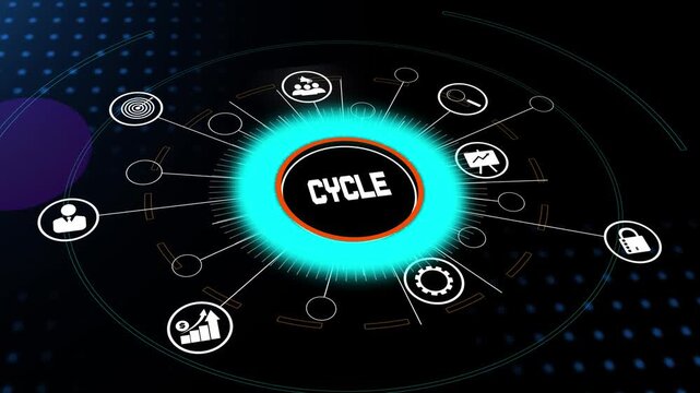 Continuous cycle animation with glowing circular process flow representing workflow management and interconnected business system operation
