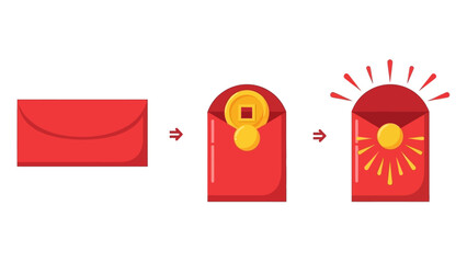 Illustrative Steps Unveiling a Golden Coin in a Traditional Red Packet for Prosperity