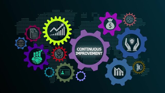 Continuous improvement animation video demonstrating international standard organization methodologies, global technology networks, and internet-driven optimization systems.