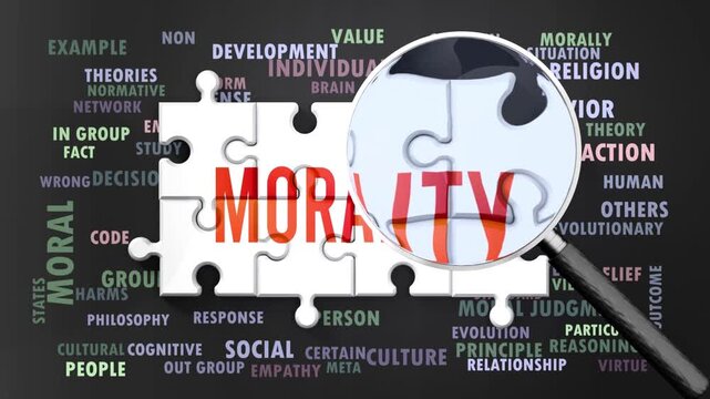 Morality under magnifying glass, being researched, studied and examined. Most important subjects and ideas closely related to morality presented as a word cloud. Complexity of morality. Can be looped.