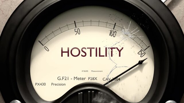 Hostility meter showing big levels of hostility. Dangerously increasing high values of hostility, critical overload. Too much, off the charts. Max hostility