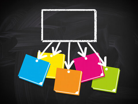 Mind map or brainstorming concept with a central idea box and five colorful notes connected by arrows on a dark chalkboard background.