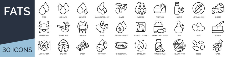 Obraz na płótnie Canvas Set of 30 outline icons related to fats. Linear icon collection. Editable stroke. Vector illustration
