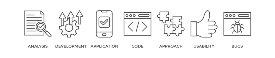 Software testing banner web icon vector illustration concept with icon of analysis, development, application, code, approach, usability, and bugs © Loviana