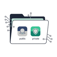 Folders with public and private access icons