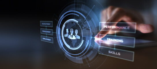 Human Resources Recruitment Management with Training and Skills for Performance.