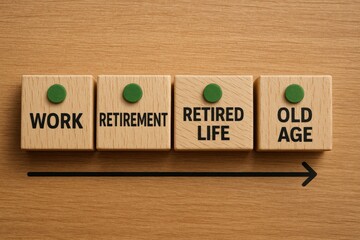 sustainable retirement plan concept. Wooden blocks illustrating the transition from work to retirement stages.