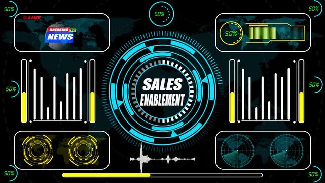 A strategic HUD animation illustrating sales enablement intelligence with integrated buyer-support signals, performance readiness mapping, and multi-stage commercial activation workflows