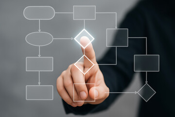 Workflow chart illustration with professional choosing step for business process strategy optimization planning and organizational development