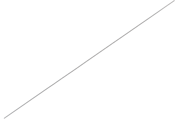 Long steel wire is isolated.