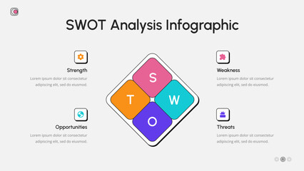 SWOT Analysis Infographic