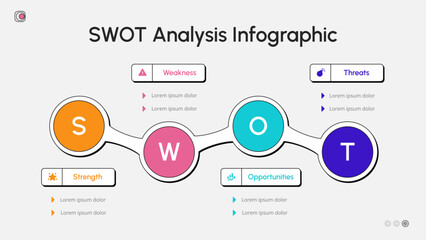 SWOT Analysis Infographic