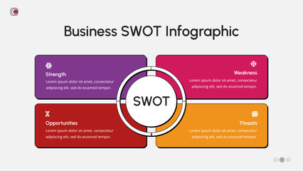 Business SWOT Infographic
