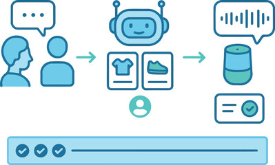 Chatbot to Voice Purchase Journey &mdash; Conversational Sales Infographic Vector