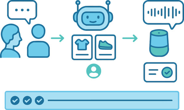 Chatbot to Voice Purchase Journey &mdash; Conversational Sales Infographic Vector