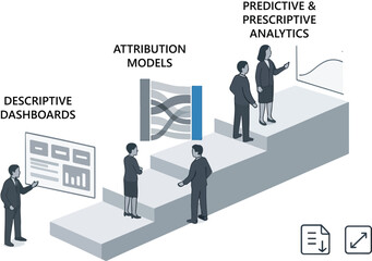  Analytics Maturity Path &mdash; Dashboard to Predictive Forecasting Infographic Vector