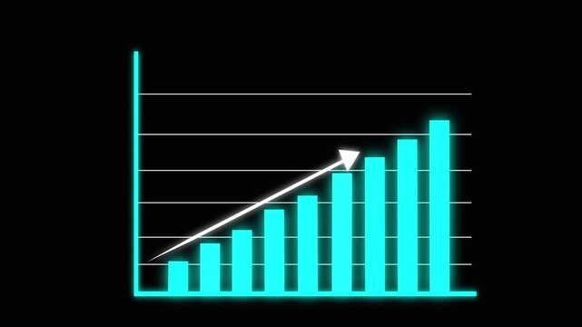 Neon Cyan Bar Chart with Increasing and Decreasing Trend on animation Black Background graph data. Animated neon cyan bar graph with rising and falling trends, perfect for statistics, data.