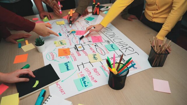 A vibrant scene of teamwork showing group members collaborating over colorful sticky notes and flowcharts. This image captures the essence of creativity and strategic planning in action. SACTR