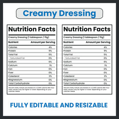 Obraz premium Creamy Dressing – Vector Illustration