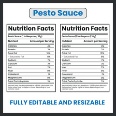 Obraz premium Pesto Sauce – Vector Illustration