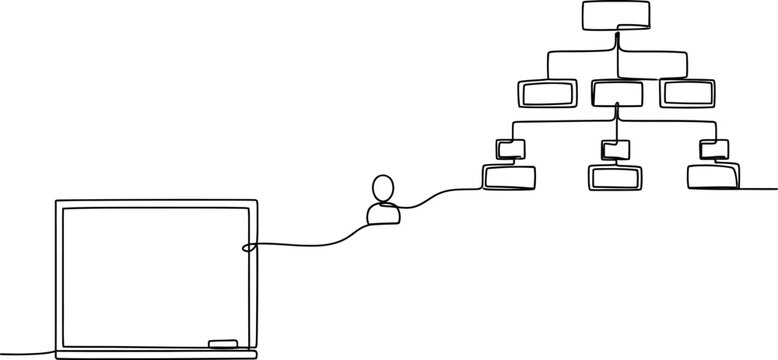Continuous Single Line Art of a Business Laptop with User Connected to a Hierarchical Diagram