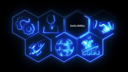 DATA INFRA.Concept with Neon Icons and Hexagonal .Animated illustration concept with associated business and technology. glowing neon hexagonal icons 4K - Powered by Adobe