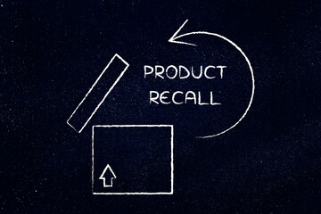 product recall text with circular backward arrow popping from product box