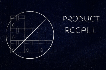 product recall text with crossed out pile of product boxes illustration