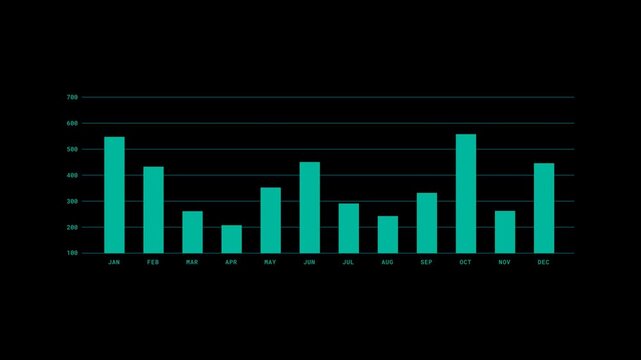 Graph growth chart infographics profit up and down. transparent background. 4K resolution
