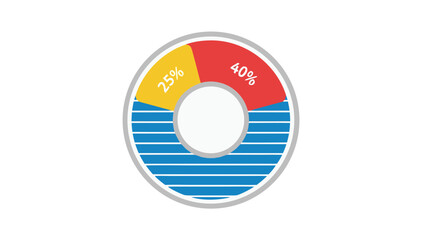 Donut Chart Graphic Showing Percentage Breakdown With Red Yellow Blue Segments And White Center Against A Black Background