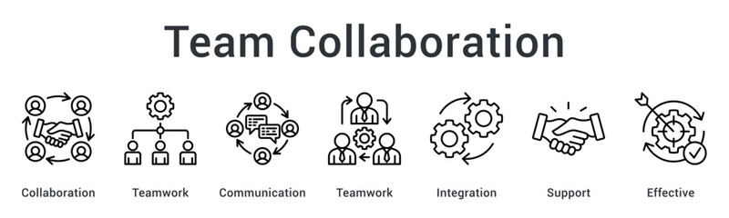 Team Collaboration improves results through strong teamwork, open communication, integration, and supportive coordination across the team.