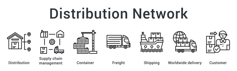 Distribution Network builds strong logistics through supply chain management, container handling, freight shipping, global delivery, and customer service.