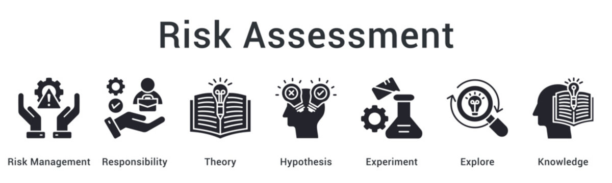 Risk assessment managing responsibility through theory and hypothesis with experiments exploring knowledge boundaries.