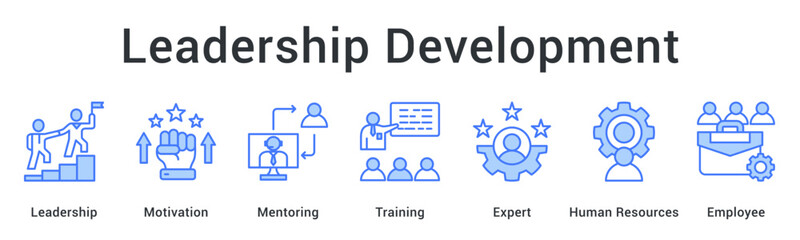 Leadership Development empowers growth through motivation, mentoring, expert guidance, and effective training to strengthen employee capabilities.
