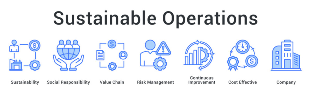 Sustainable operations integrate social responsibility across value chain with risk management and cost effective improvements.