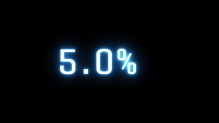 Business counting 10% number animation.  Increasing counting percent number. Business growth count number.