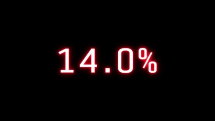 Business counting 38% number animation.  Increasing counting percent number. Business growth count number.