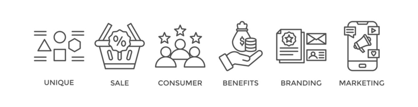 USP banner web icon vector illustration concept for unique sale proportion with icon of unique, sale, consumer, benefits, branding, and marketing