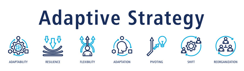 Fototapeta premium Adaptive Strategy banner featuring adaptability, resilience, flexibility, adaptation, pivoting, shift, and reorganization icons that reflect agile and responsive strategy.
