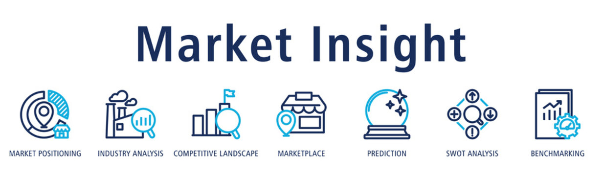 Market Insight banner featuring market positioning, industry analysis, competitive landscape, marketplace, prediction, SWOT analysis, and benchmarking for deeper market understanding.
