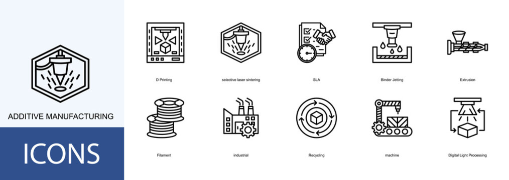 additive manufacturing icon collection set. Containing 3D Printing, selective laser sintering, SLA, Binder Jetting, Extrusion, Filament icon