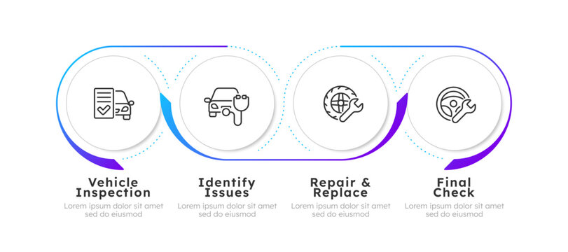 Car service infographic 4 steps. Vehicle maintenance, auto repair. Automotive service, repair process. Vehicle inspection. Editable thin line icons diagram process. Lexend fonts used