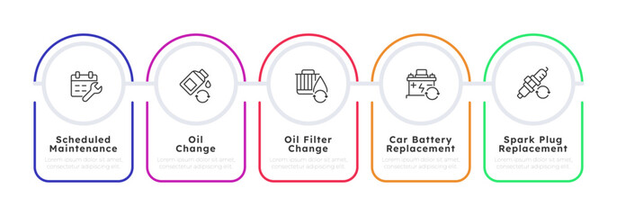 Scheduled car maintenance infographic 5 steps. Routine inspection, service task. Part replacement. Vehicle safety. Editable thin line icons diagram process. Lexend, Montserrat fonts used