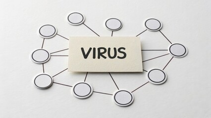 Scientific diagram of a virus concept with circle nodes