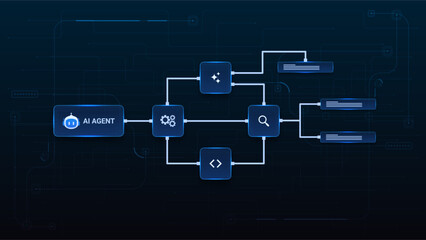 AI workflow automation artificial intelligence. ai agent workflow diagram with search, automation, and processing modules.