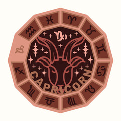 Layered Laser Cut Zodiac Astrology Designs for Laser Cutting