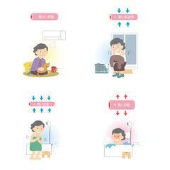 ヒートショックの危険と温度差に注意する高齢女性のイラスト