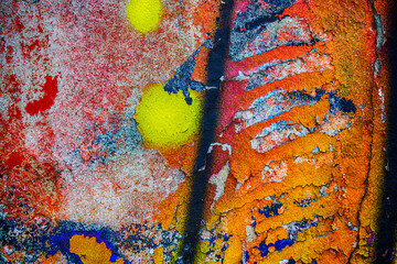 graffiti on the wall, old texture paint ,grunge background	