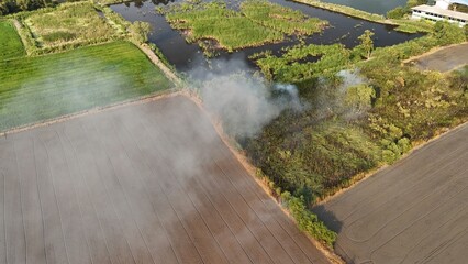Climate change, Agriculture burning release carbon