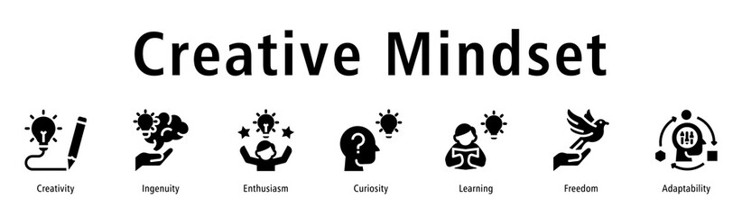 Creative mindset icon vector showing creativity, ingenuity, enthusiasm, curiosity, and learning for innovative ideas and solutions. © hans_ts